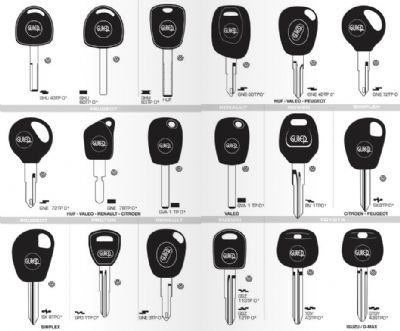 Ulukent Oto Anahtarcı